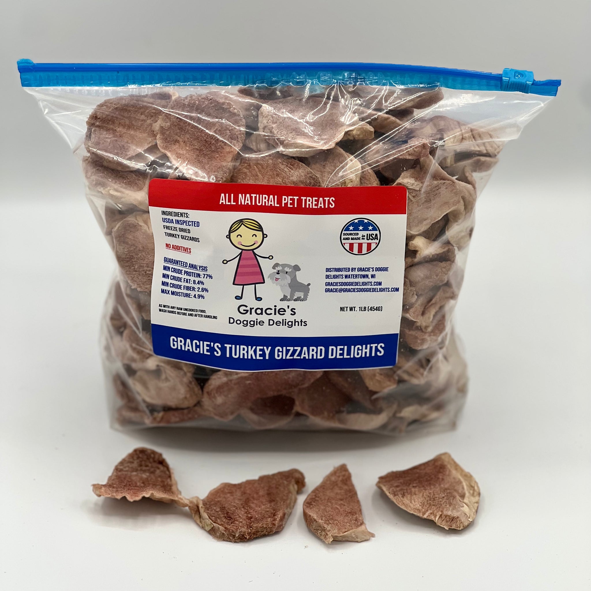 Turkey gizzard for clearance dogs